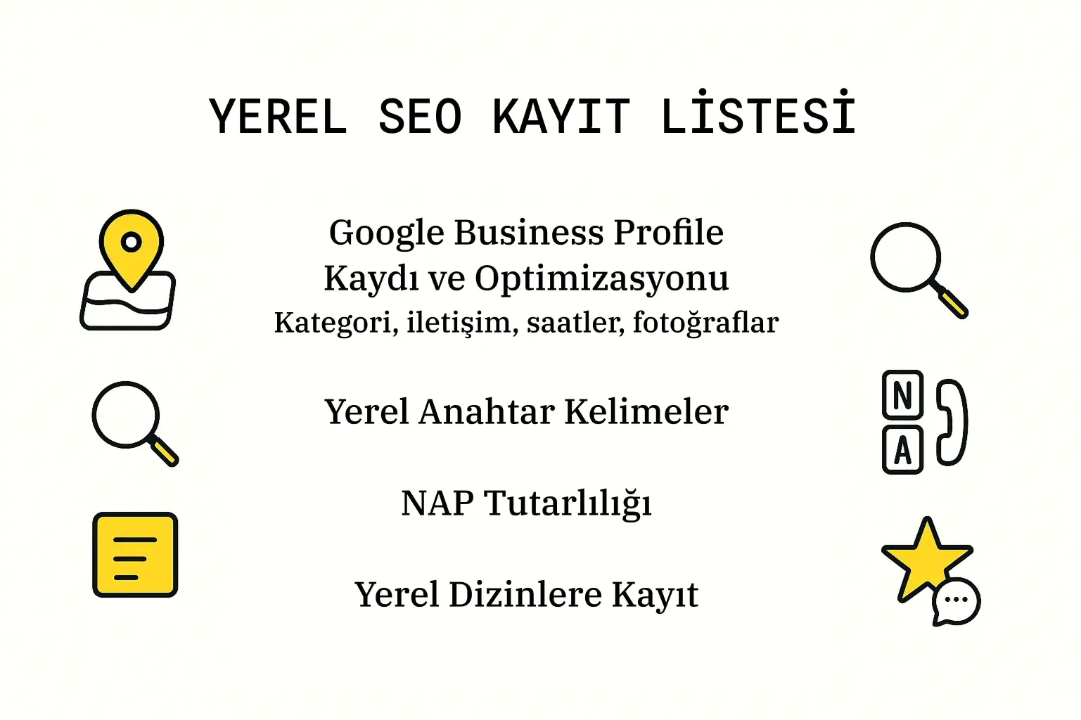 Yerel SEO kontrol listesi: Google Business, yerel anahtar kelimeler, NAP ve müşteri yorumları.