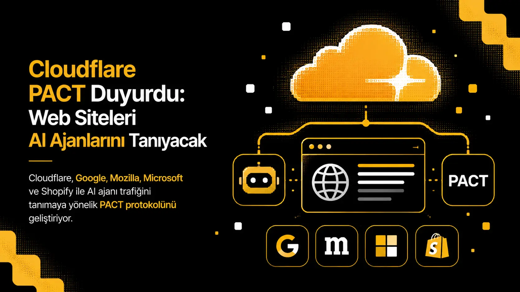 Cloudflare PACT Duyurdu: Web Siteleri AI Ajanlarını Tanıyacak