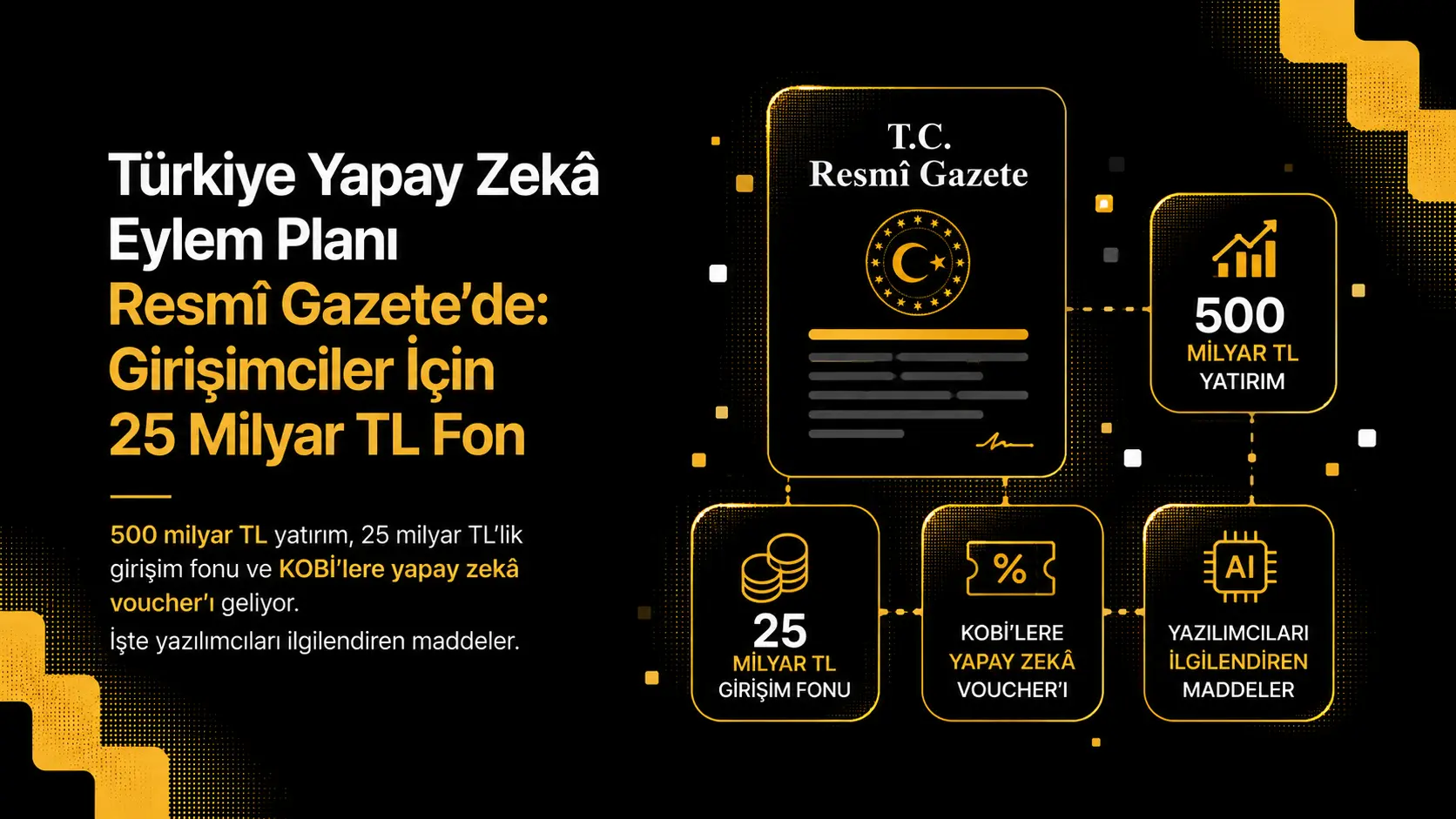 Türkiye Yapay Zekâ Eylem Planı Resmî Gazete'de: Girişimciler İçin 25 Milyar TL Fon